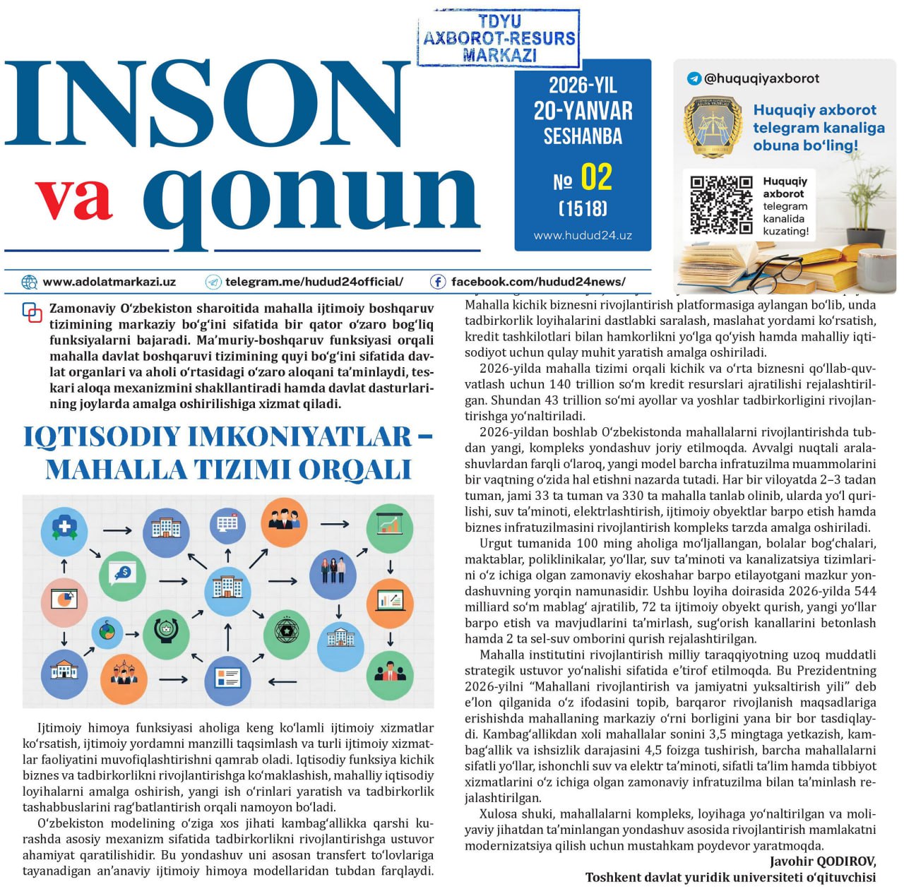 IQTISODIY IMKONIYATLAR – MAHALLA TIZIMI ORQALI
